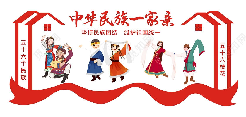红色底中华民族一家亲文化墙