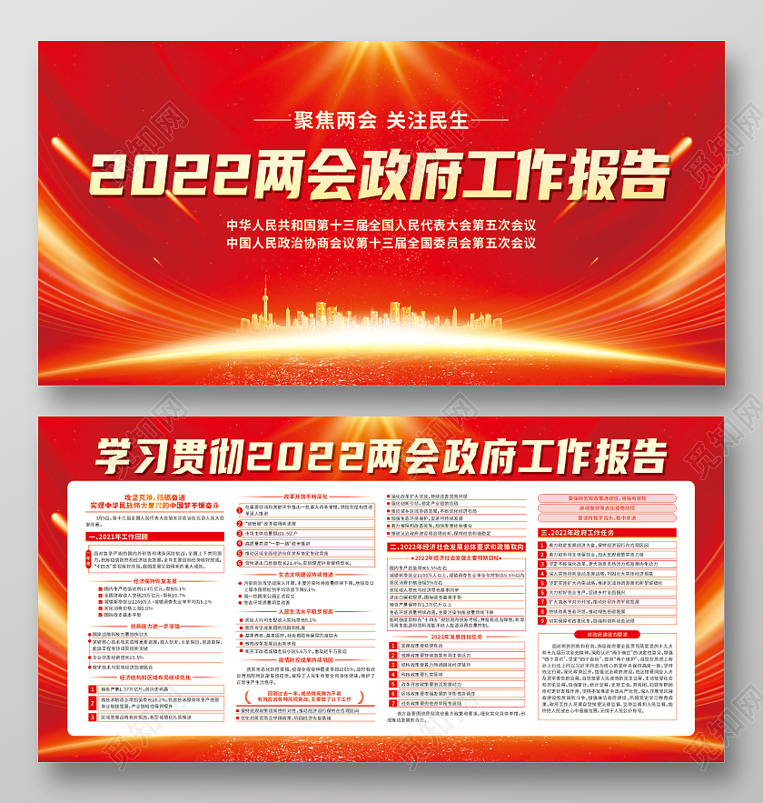 红色2022两会政府工作报告宣传栏2022年全国两会政府工作报告宣传栏