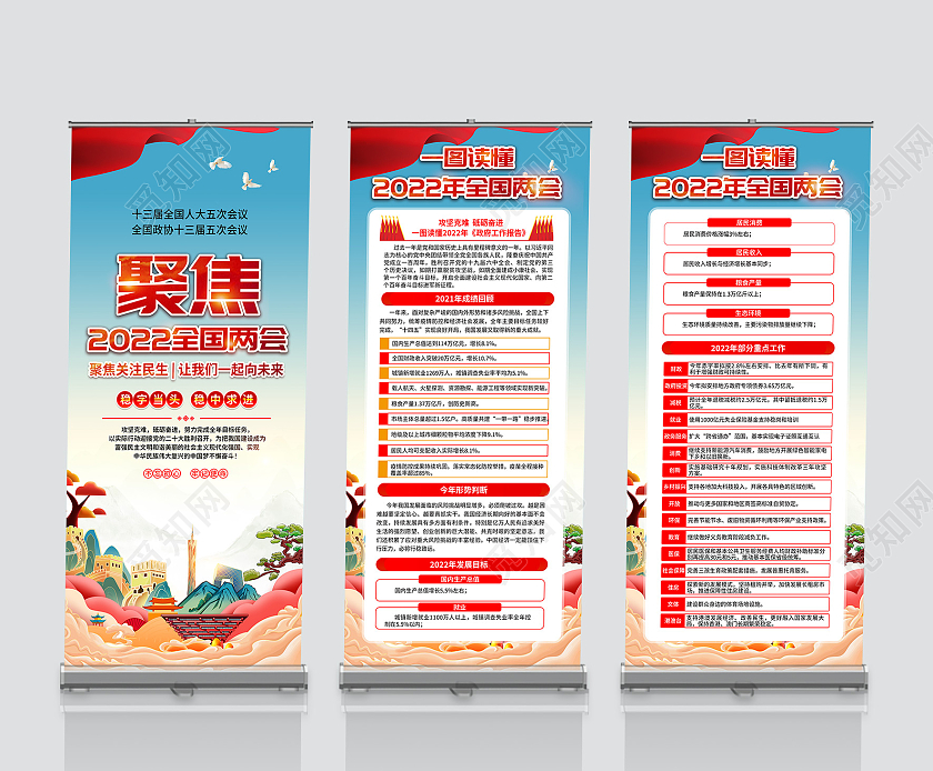 国潮风格2022聚焦全国两会展架2022年全国两会政府工作报告易拉宝展架