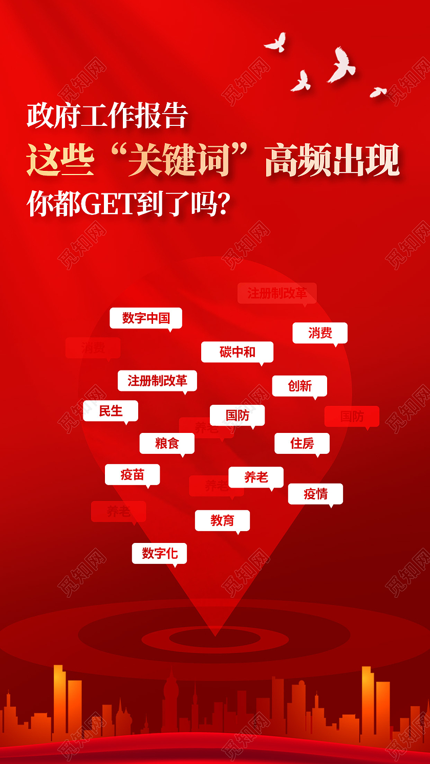 红色简约政府工作报告这些关键词高频出现两会海报