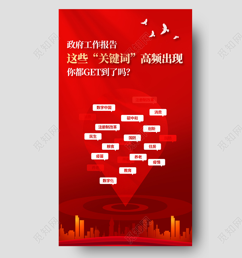 红色简约政府工作报告这些关键词高频出现两会海报