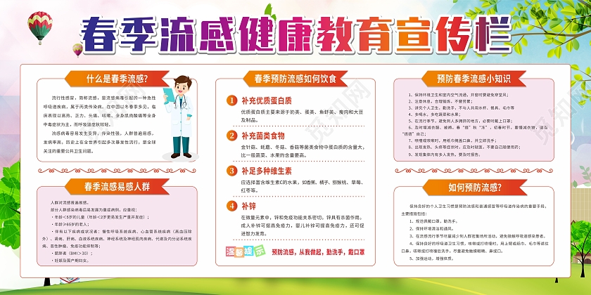 绿色小清新春季流感健康教育宣传栏春季流感宣传栏