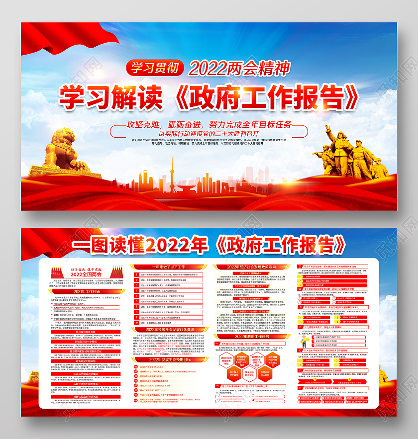 蓝色风格2022年两会政府工作报告展板宣传栏2022年全国两会政府工作报告宣传栏