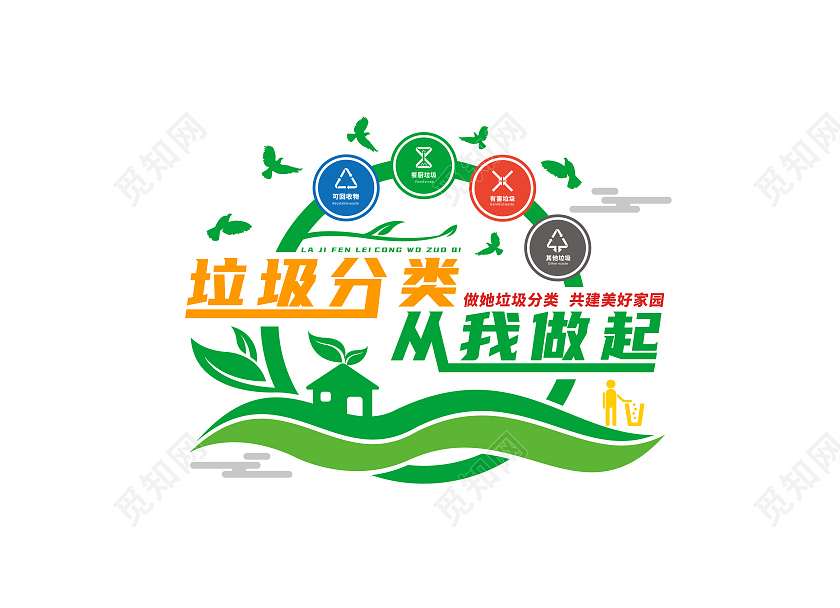 绿色垃圾分类从我做起宣传文化墙设计垃圾分类从我做起文化墙垃圾分类文化墙