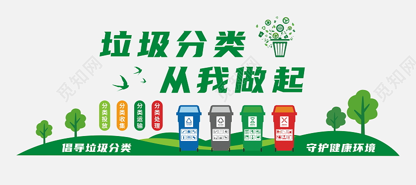 绿色环保倡导垃圾分类文化墙设计