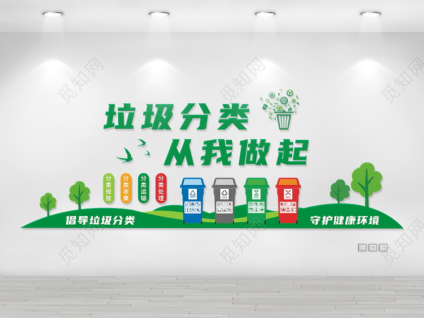 绿色环保倡导垃圾分类文化墙设计