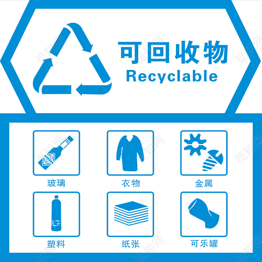 简约垃圾分类海报垃圾分类标识