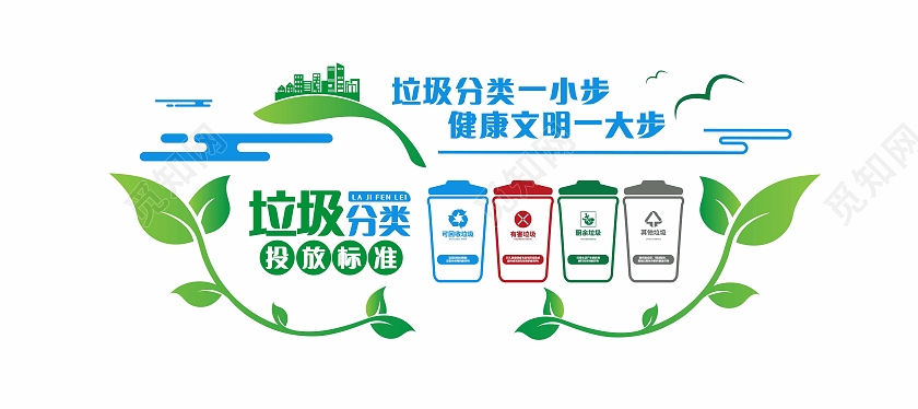 绿色插画垃圾分类投放标准文化墙垃圾分类文化墙