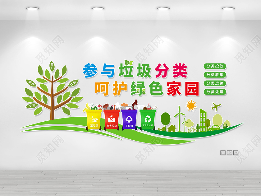 彩色可爱卡通参与垃圾分类呵护绿色家园垃圾分类文化墙