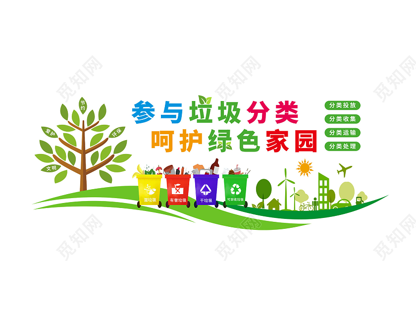 彩色可爱卡通参与垃圾分类呵护绿色家园垃圾分类文化墙