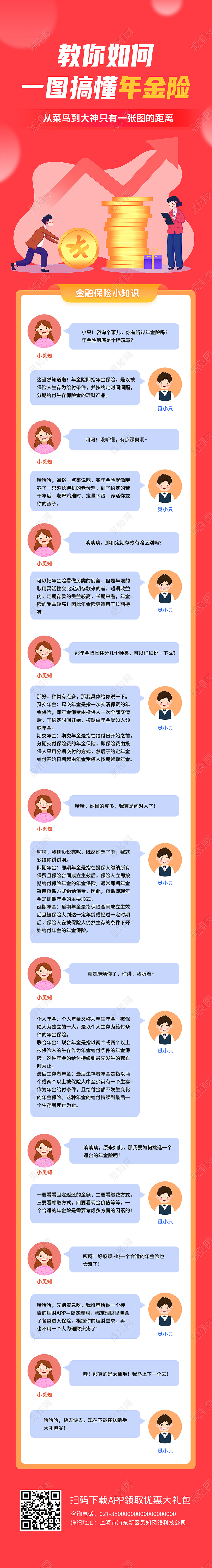 红色简约教你如何一图搞懂年金险年金险长图