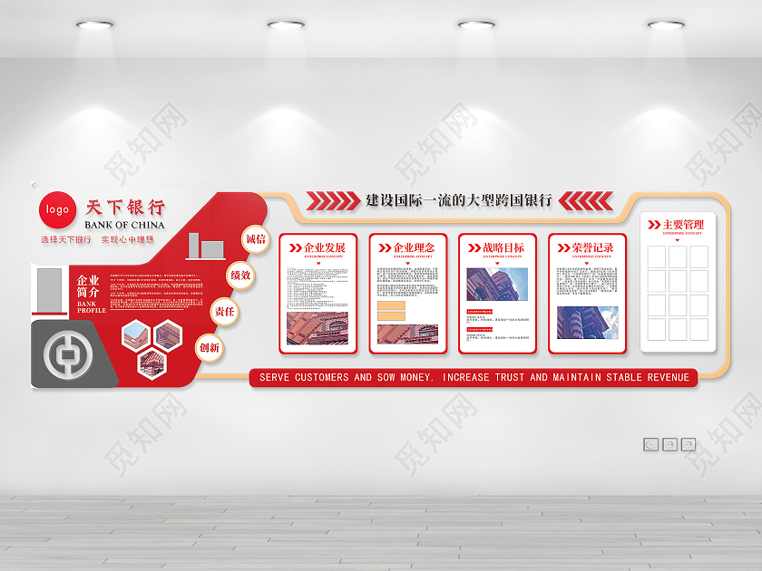 银行文化墙企业文化墙公司文化墙