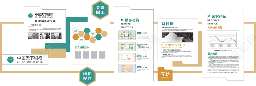 银行文化墙信贷文化墙公司文化墙