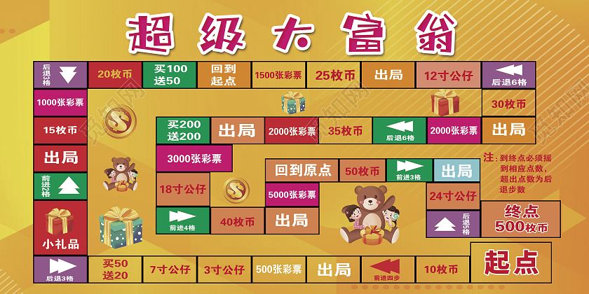 黄色孟菲斯超级大富翁游戏路线展板背景