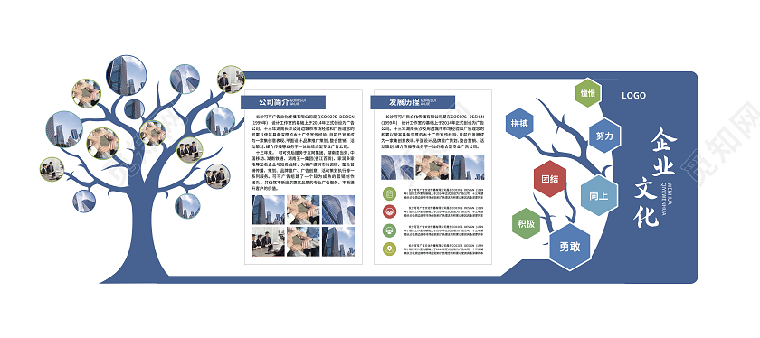 蓝色简约大气商务风公司文化墙企业文化墙