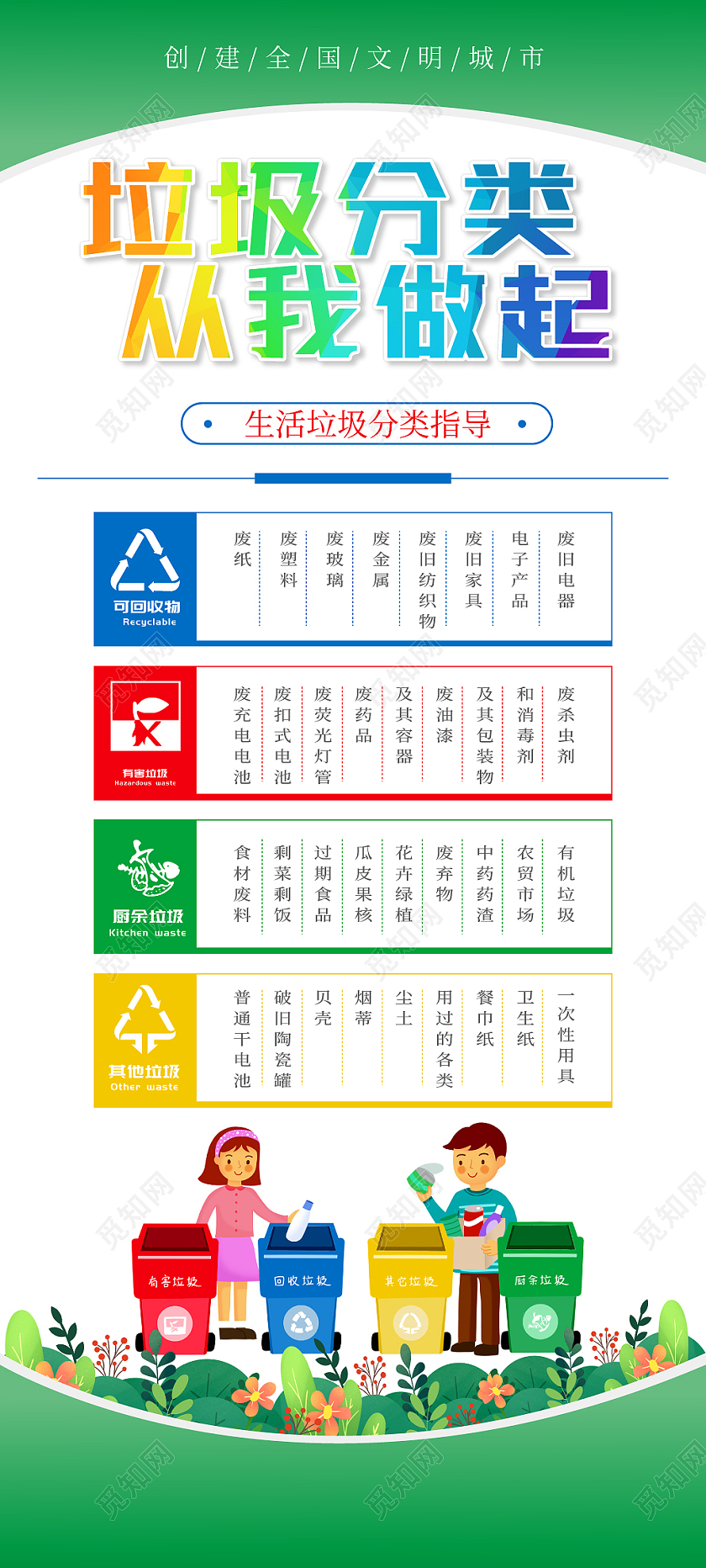 彩色渐变卡通风垃圾分类从我做起展架垃圾分类展架