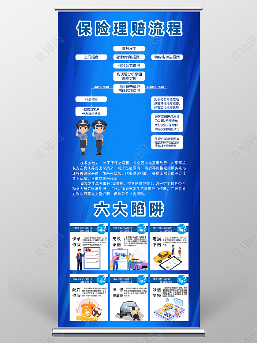 蓝色简约大气保险理赔流程宣传展架易拉宝