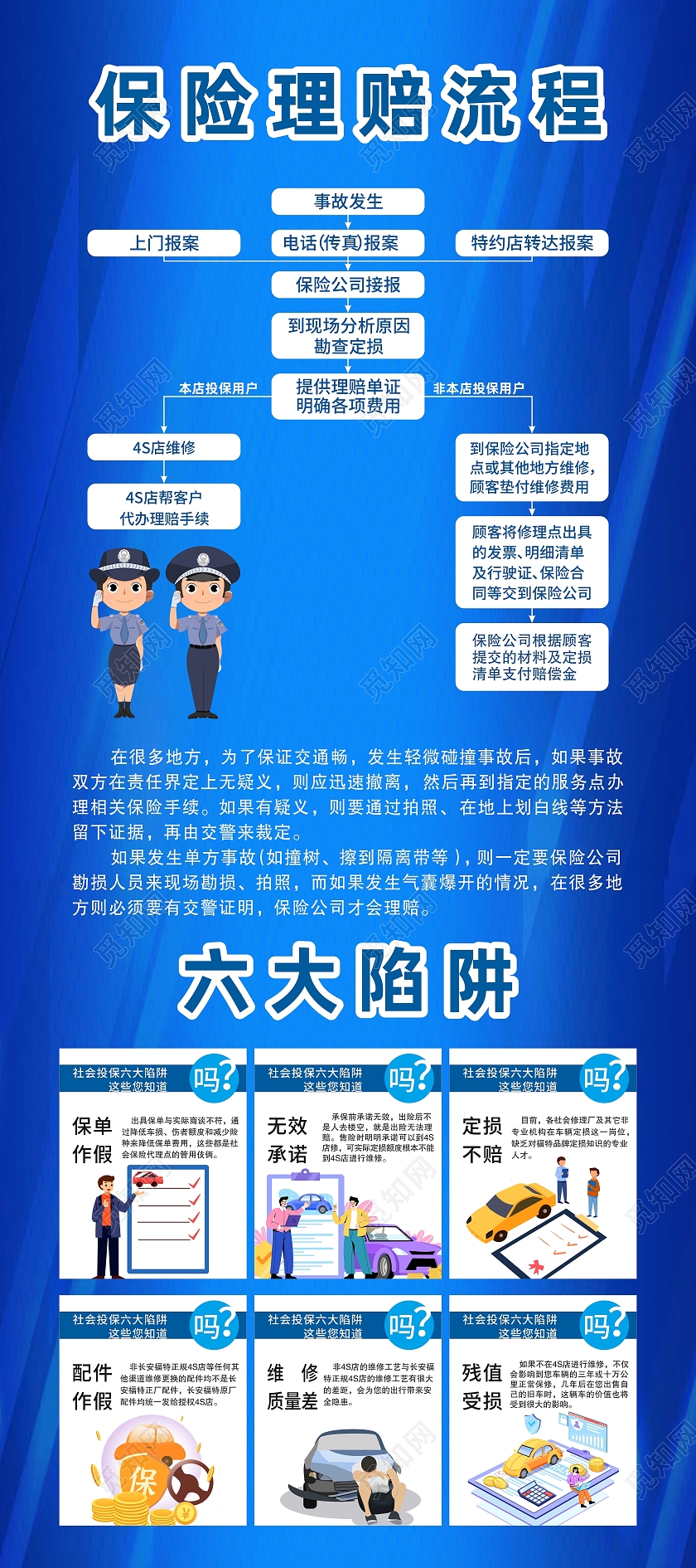 蓝色简约大气保险理赔流程宣传展架易拉宝