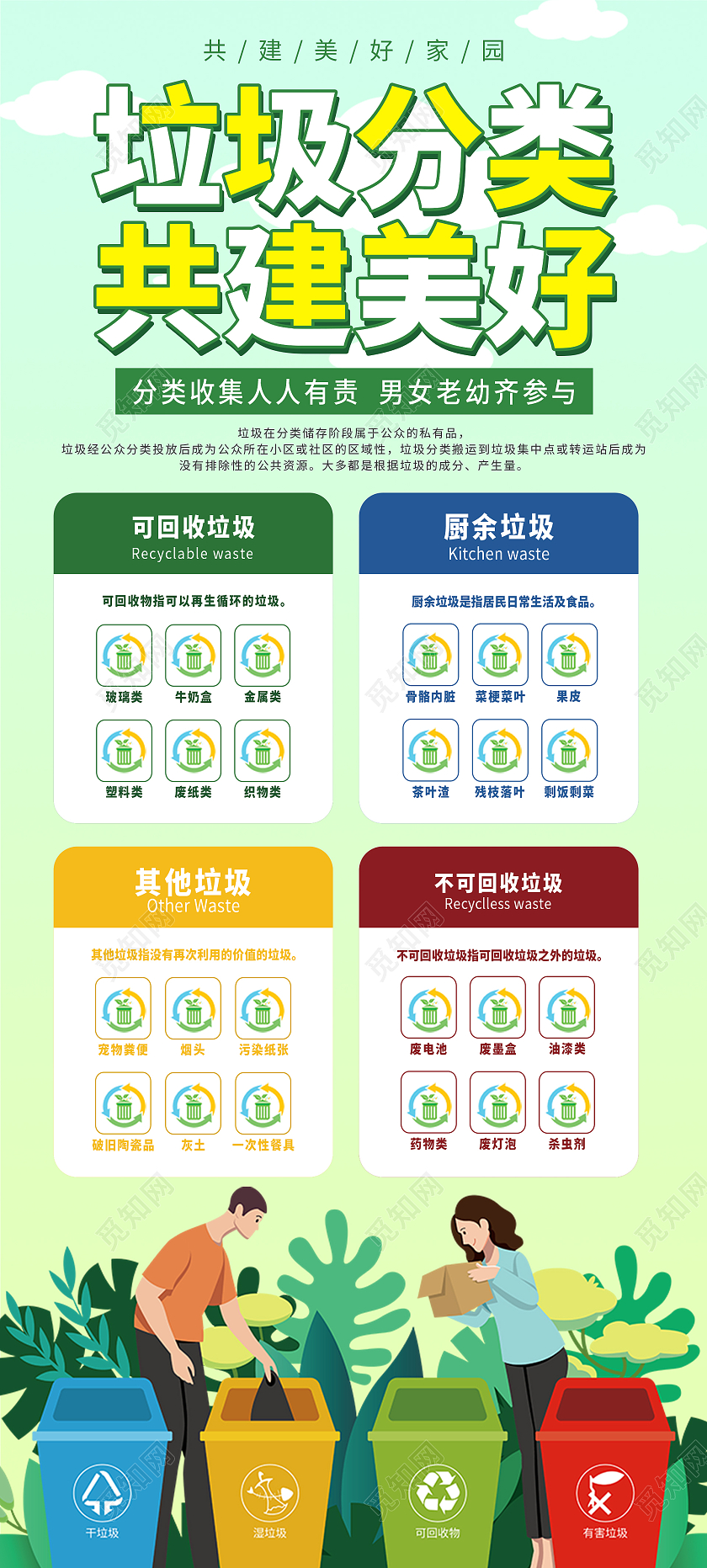 绿色卡通插画清新垃圾分类共建美好垃圾分类展架易拉宝