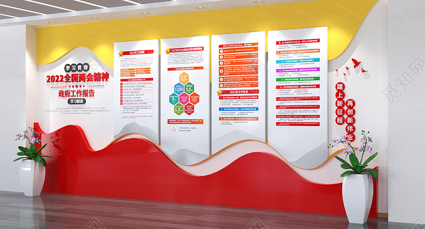 2022全国两会政府工作报告两会精神党建文化墙