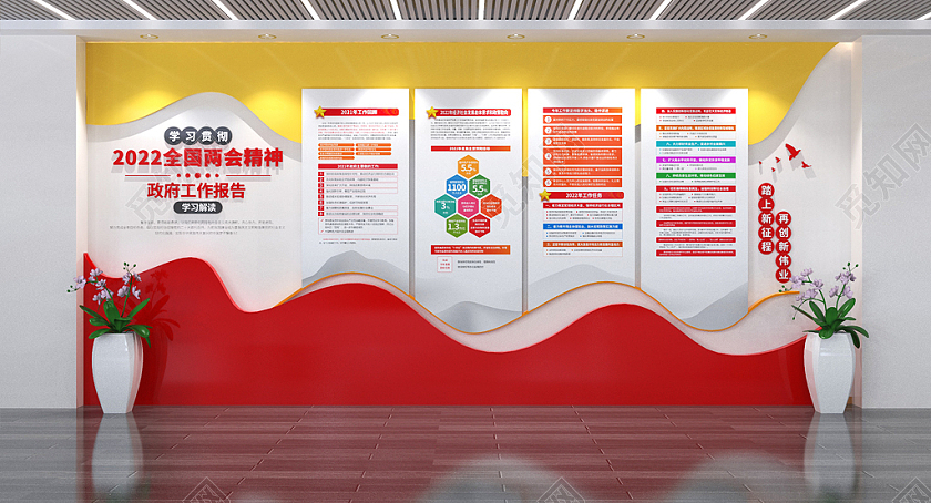 2022全国两会政府工作报告两会精神党建文化墙