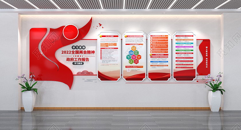 2022全国两会政府工作报告两会精神党建文化墙