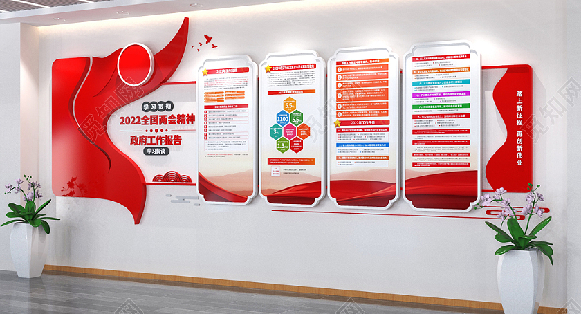 2022全国两会政府工作报告两会精神党建文化墙