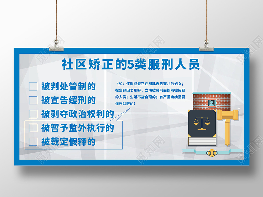 蓝色加渐变色背景社区矫正的5类服刑人员