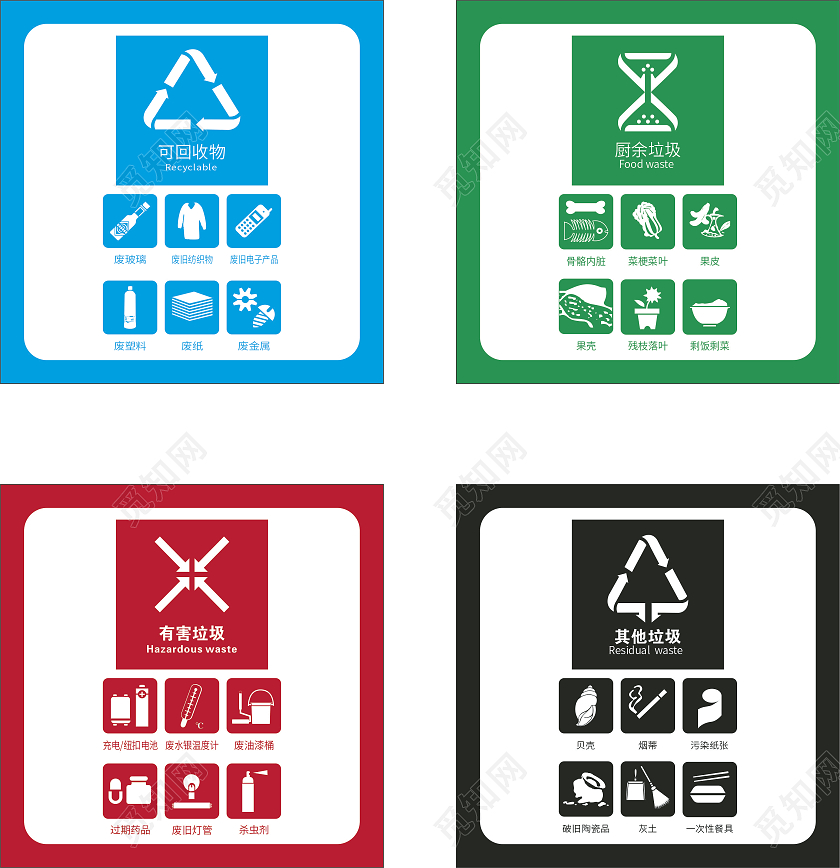 蓝绿红黑   简约灵感 垃圾分类标识   垃圾分类标识