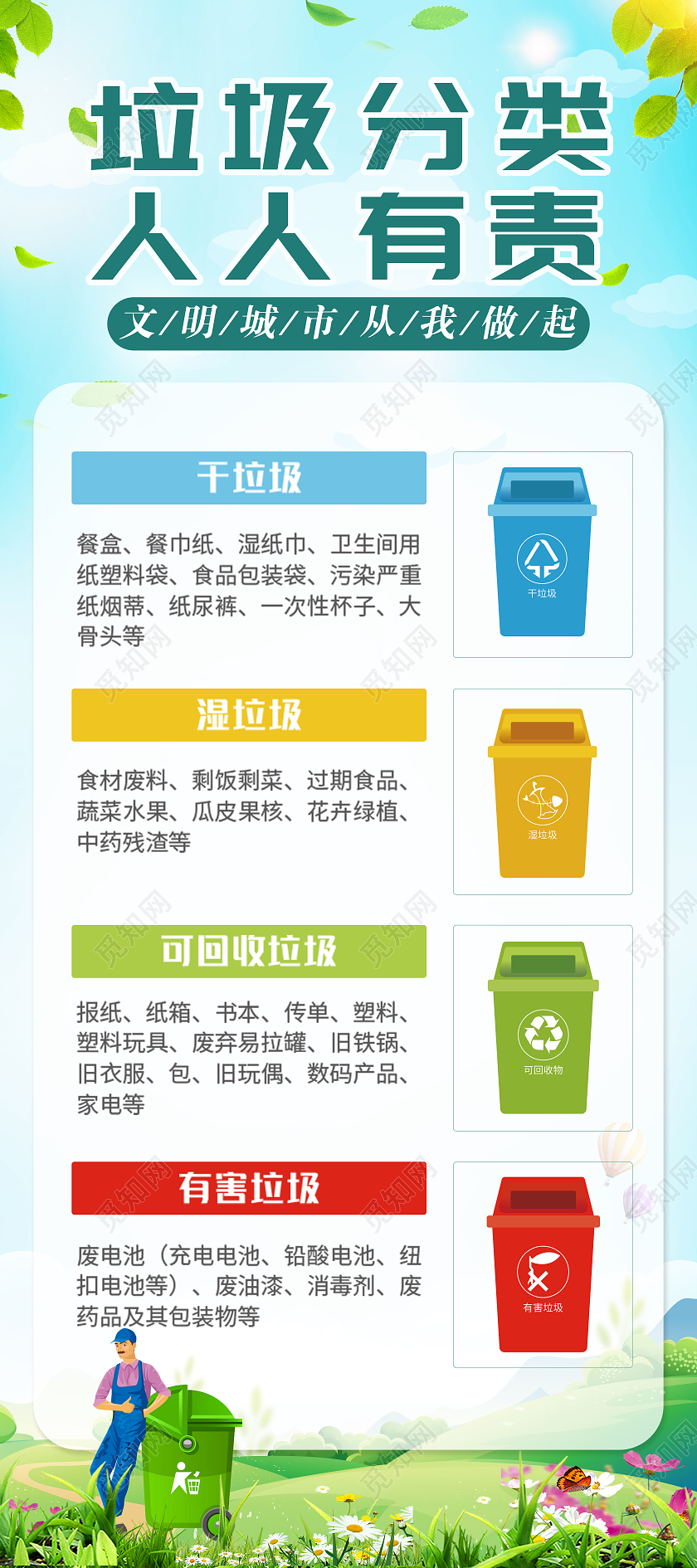 蓝色卡通垃圾分类垃圾分类从我做起海报垃圾分类易拉宝X展架