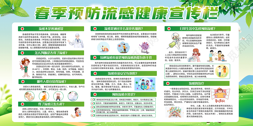 绿色风格春季流感预防知识宣传栏春季流感宣传栏