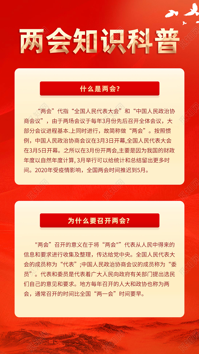 红色简约两会知识科普两会长图手机海报