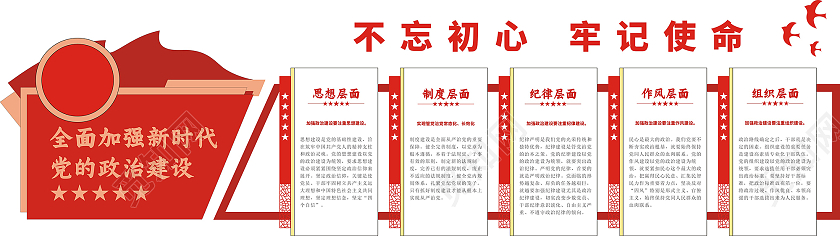 红色庄重简约党建文化墙全面加强新时代党的建设党建红色文化墙
