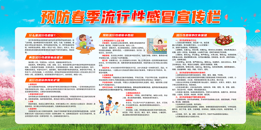 绿色简约预防春季流行性感冒宣传栏春季流感宣传栏