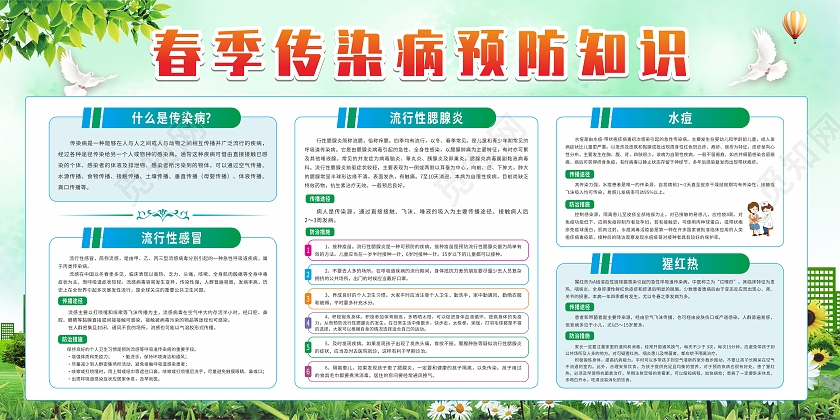 绿色卡通春季传染病预防知识宣传栏春季传染病宣传栏