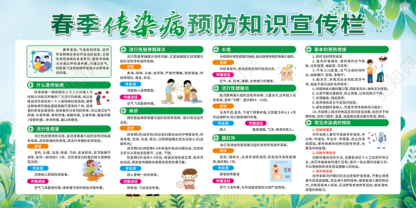 绿色卡通春季传染病预防知识宣传栏春季传染病宣传栏