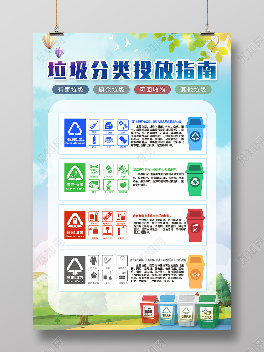 简约风垃圾分类流程生活垃圾分类投放指南宣传海报垃圾分类指南