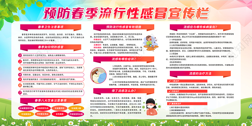绿色简约背景预防春季流行性感冒宣传栏春季流感宣传栏