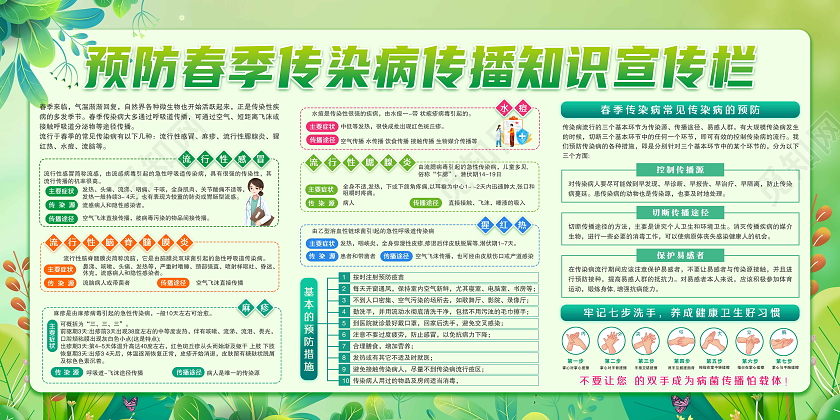 绿色简约2022年春季传染病知识宣传展板春季传染病宣传栏
