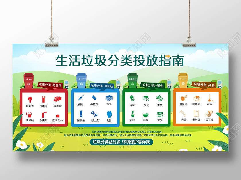 彩色城市生活垃圾分类投放指南展板垃圾分类指南