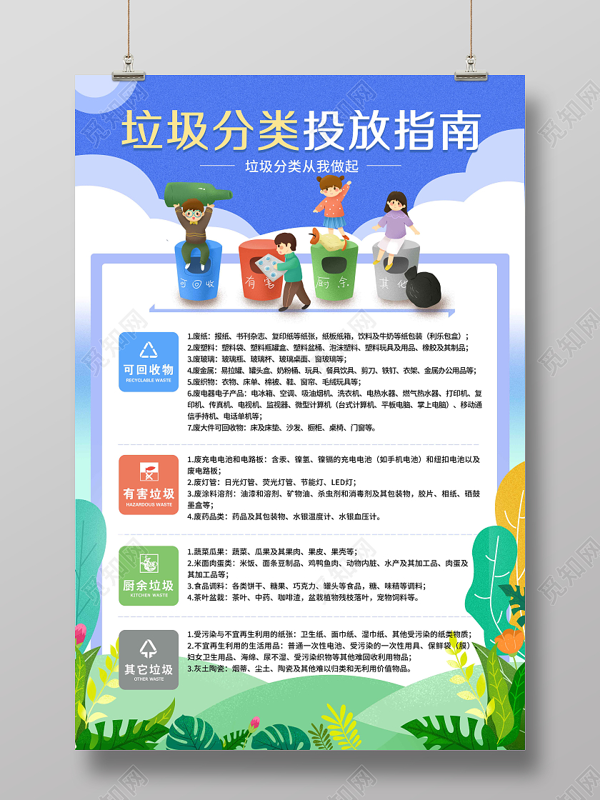 卡通手绘生活垃圾分类投放指南海报垃圾分类指南