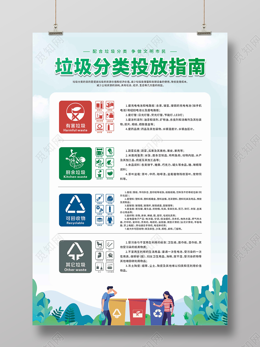 绿色卡通生活垃圾分类投放指南垃圾分类指南