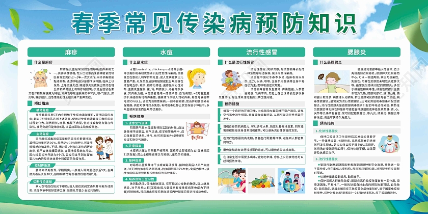 绿色卡通春季预防传染病宣传栏春季传染病宣传栏