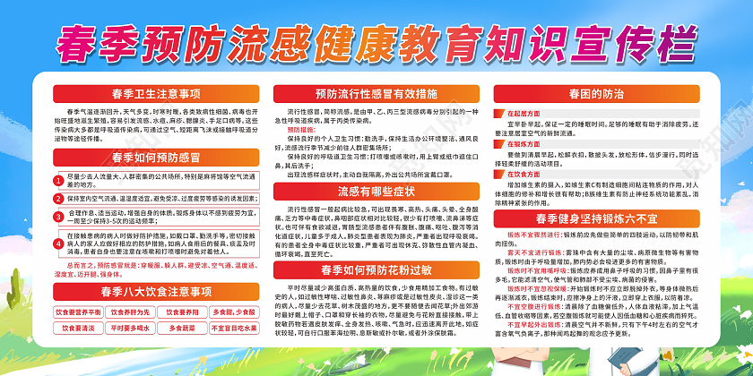 蓝色卡通春季流感健康教育宣传栏春季流感宣传栏