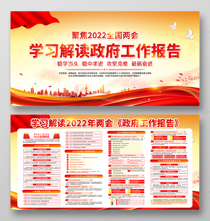 黄色风格学习解读政府工作报告宣传栏2022全国两会