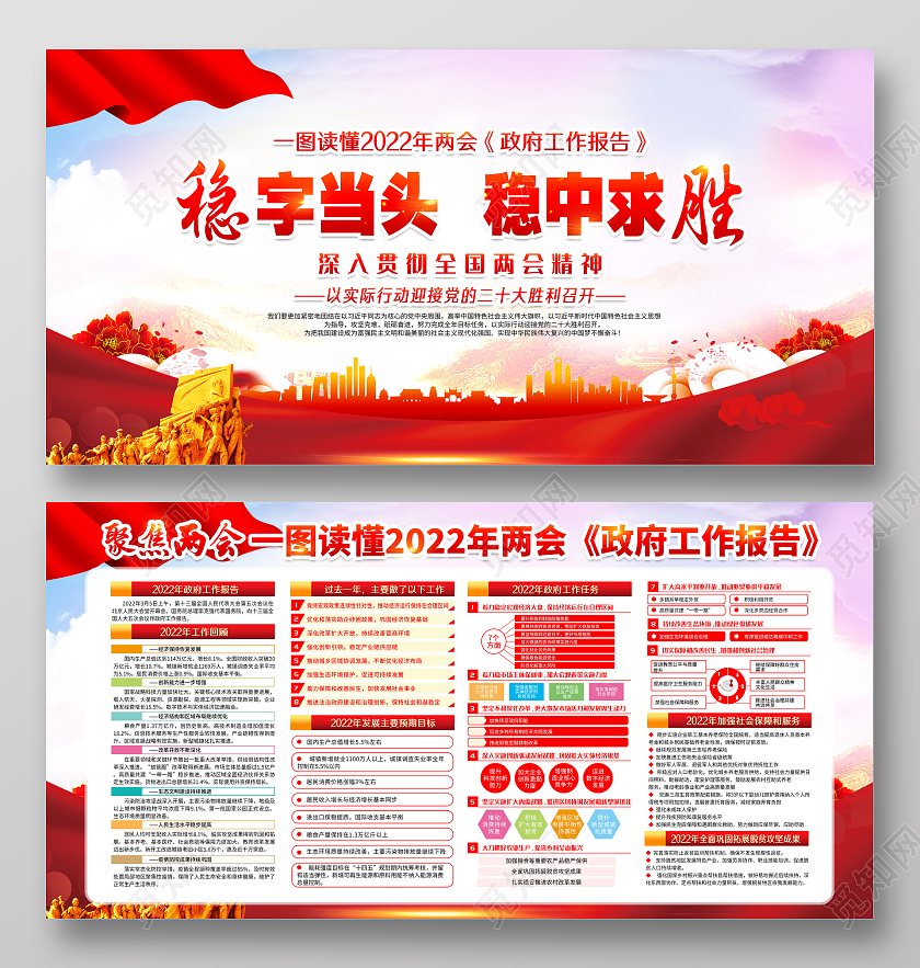 水彩学习解读2022年两会政府工作报告展板宣传栏全国两会