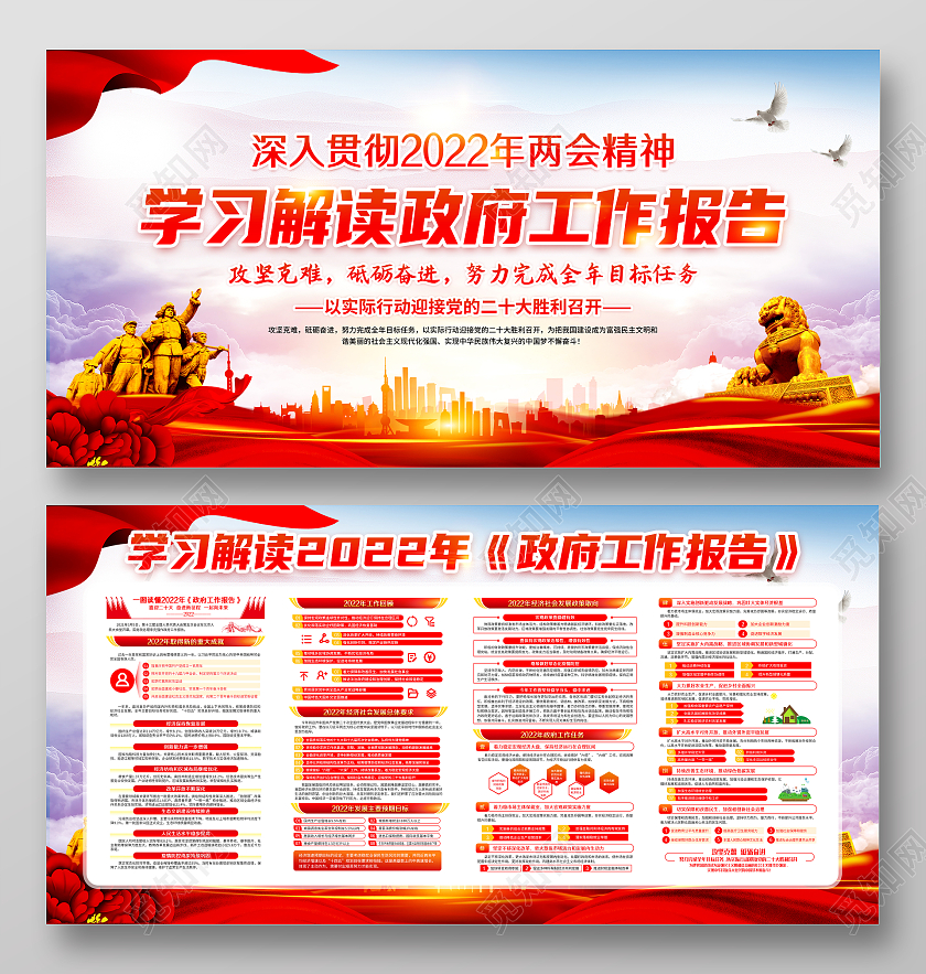 蓝色风格2022全国两会政府工作报告解读展板宣传栏