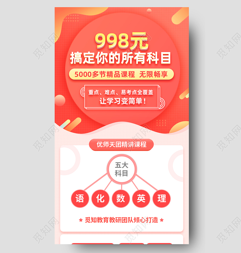 红色简约搞定你的所有科目教育培训长图
