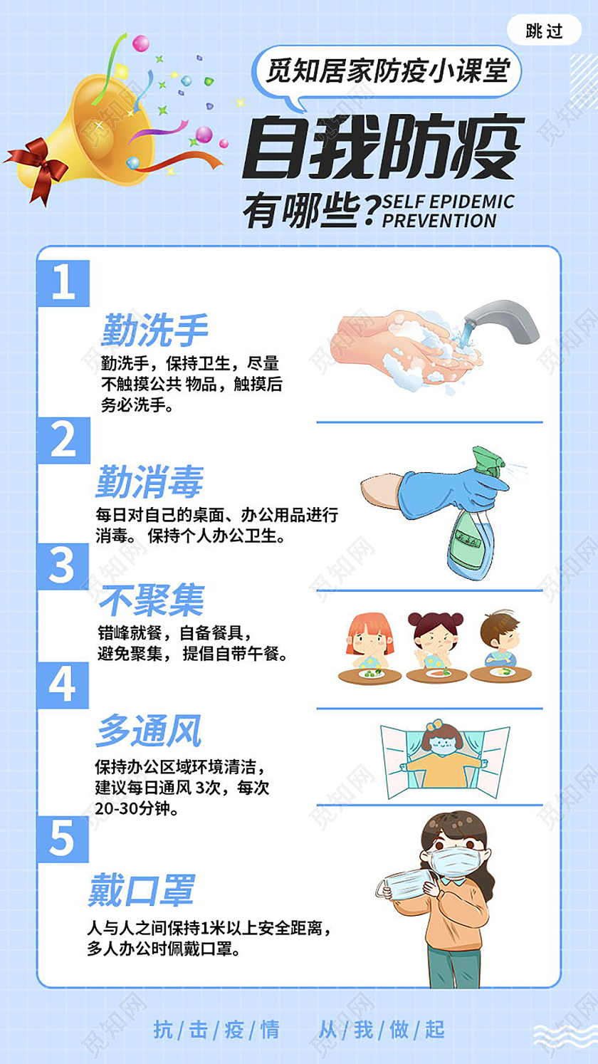 简约疫情防护知识自我防疫有哪些自我防疫手机海报