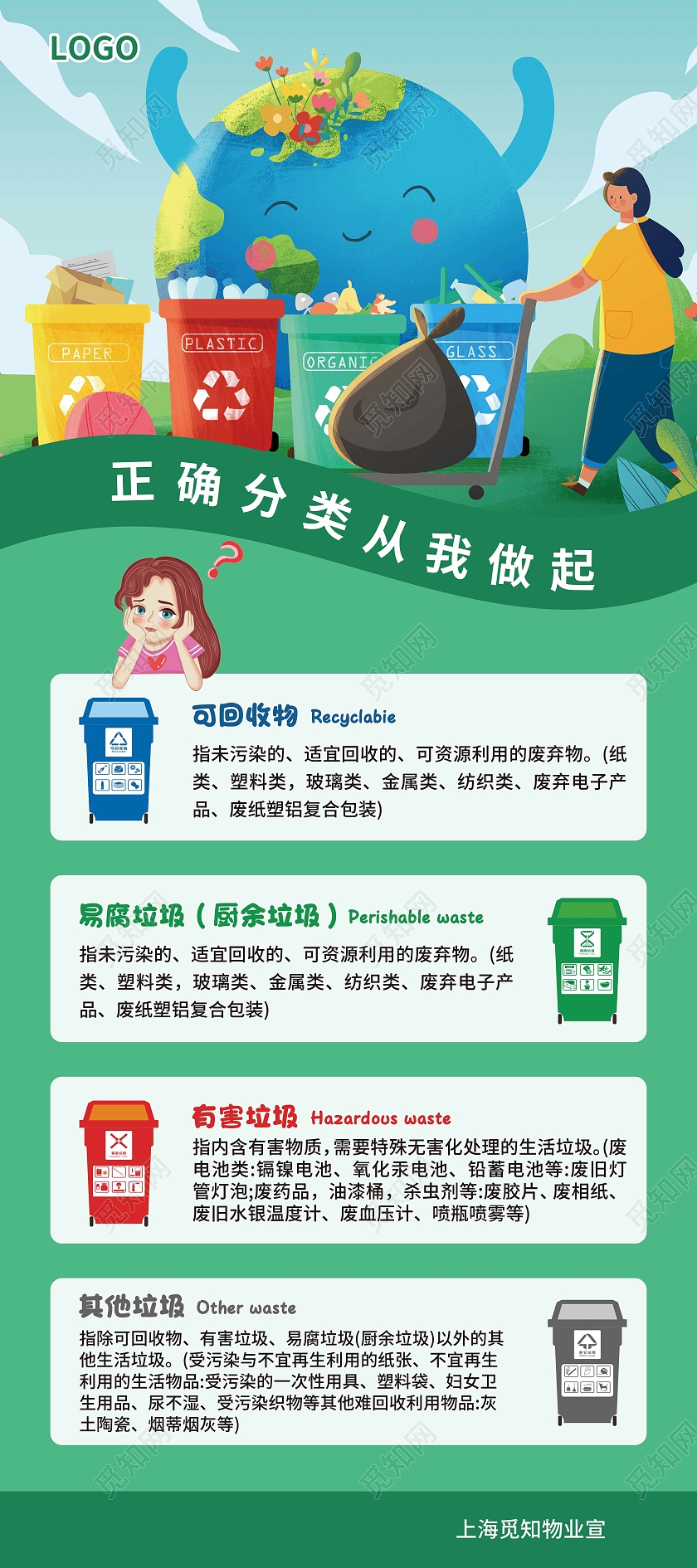 绿色简约大气卡通剪纸风垃圾分类展架垃圾分类易拉宝X展架